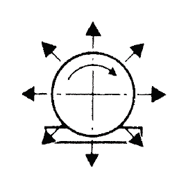 rotary electric vibrator producing circular (or elliptical) motion